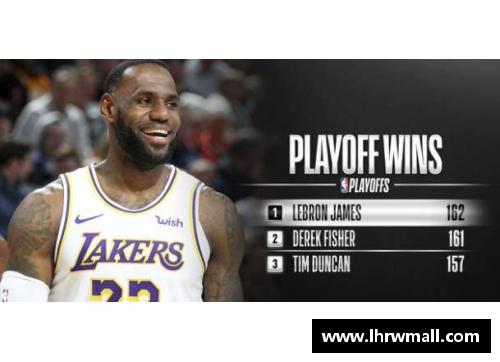 NBA历史教练胜场排名：探索统治者与传奇的胜场秘密