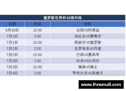 2024篮球世界杯总决赛赛程表：全面解析胜负较量，终极对决揭晓！