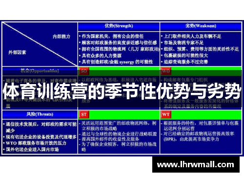 体育训练营的季节性优势与劣势